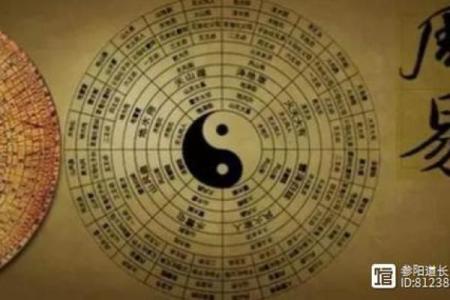 中州紫薇斗数流月