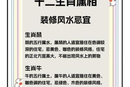 北方房子装修风水禁忌图