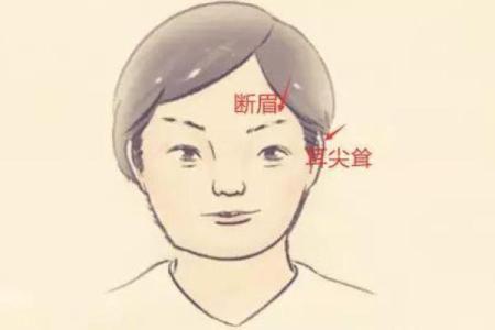 事业低迷的八字特点解读