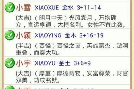 取名改名与生辰八字的关系详解