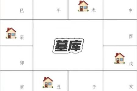 紫薇斗数父疾线看什么