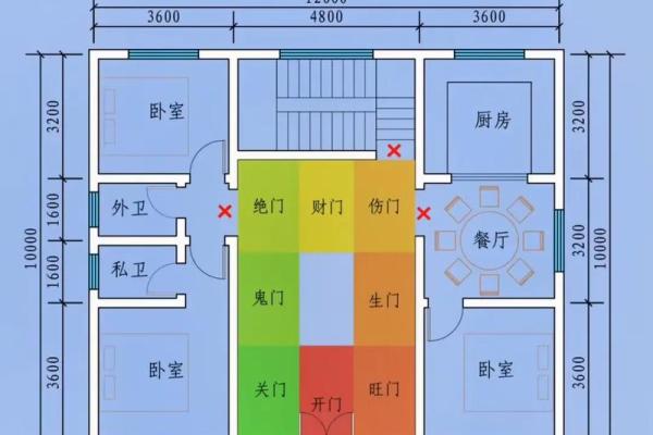 村里房子风水图片大全