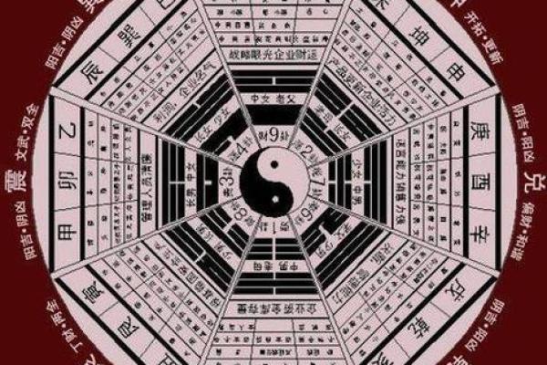 算命是科学还是迷信