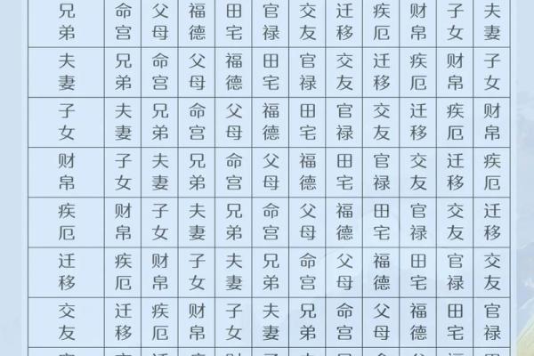 张光贤紫薇斗数的简单介绍
