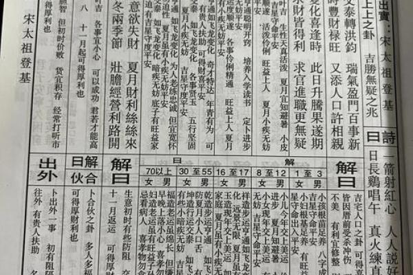 佛祖灵签28签解签意思