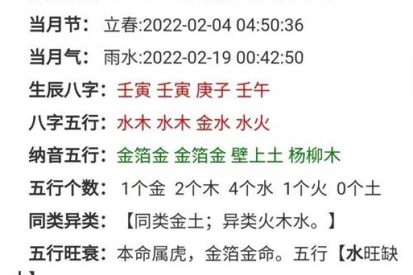 八字缺水怎么取名