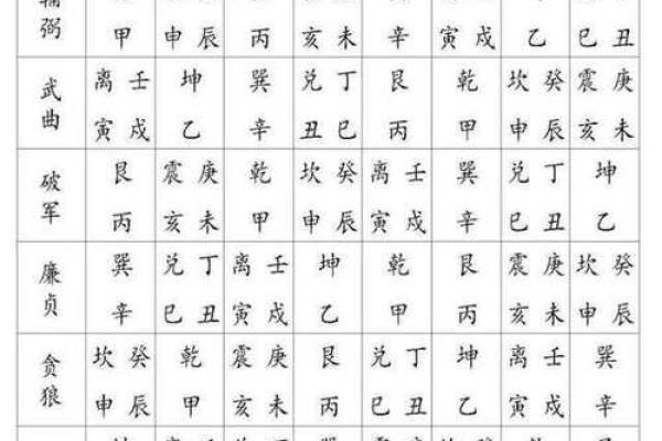 吕祖灵筮第二十八签详解