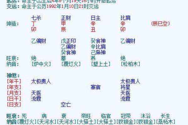 八字看子女星 八字预测子女命运