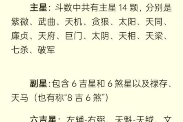 紫微斗数之诸星值限年运气推断:破军星之限年 紫微斗数之诸星值限年运气推断:破军星之限年