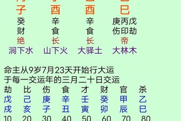 阴童子怎么化解  为什么算命那么多童子