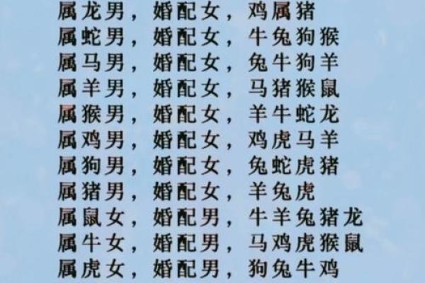婚姻算命配对姓名 婚姻算命配对姓名怎么算？