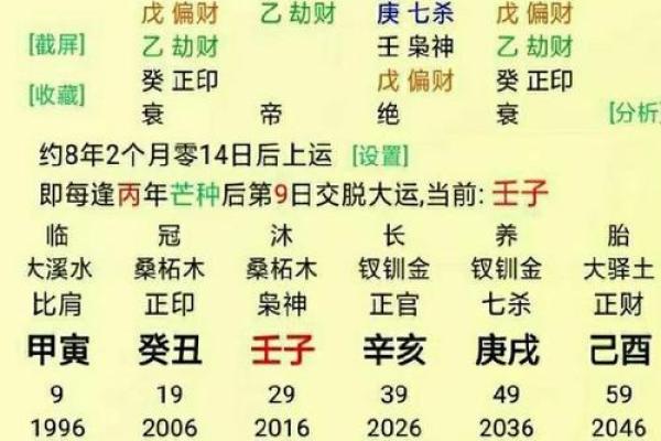 算命和算身高哪个准
