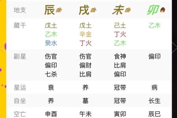 八字确定