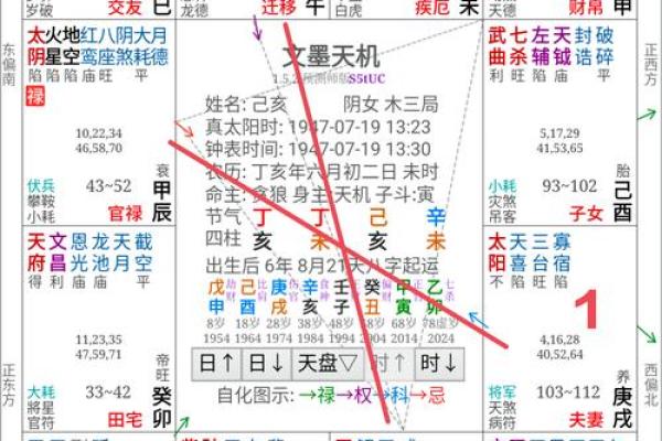 紫薇斗数博士学历