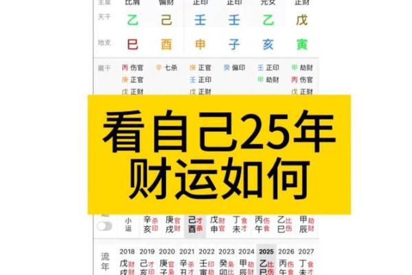 【神准测试】开财运！年底你的财运会如何？怎样开财运？