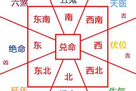 村里房子风水图片大全