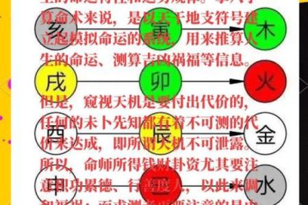 命太好的人 不能算命的原因