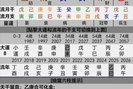 八字格局正官偏财女命好吗
