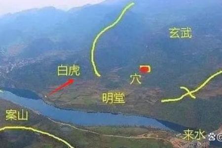 阳宅、阴宅风水不好，万事不顺