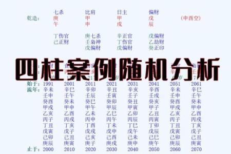 免费四柱算命 四柱算命真的免费吗