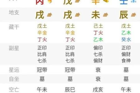 暴露生辰八字好吗
