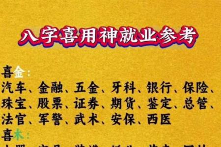 姓名学喜用神八字喜用神