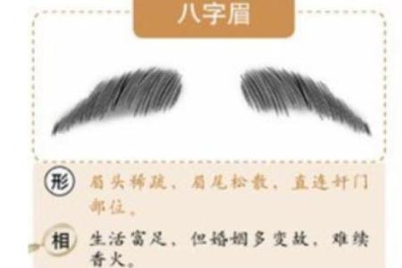 正八字眉的男人面相分析 男人哪种眉毛最好