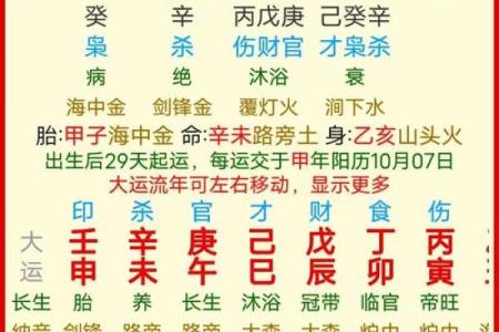 八字辰戌遥冲，详解影响及化解方法