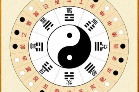 免费八字测财库，教你通过八字看财库