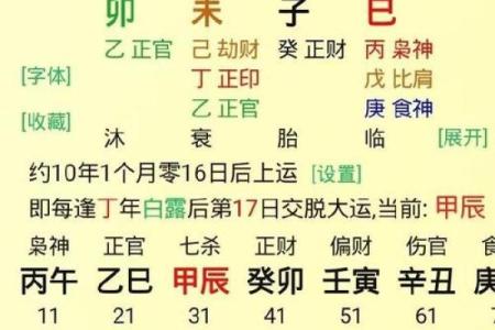 八字运年