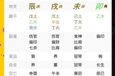 八字确定
