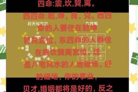 八字命理讲房子风水好吗