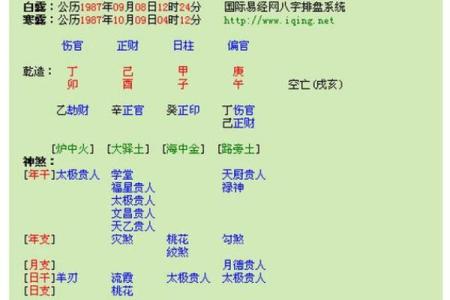 八字无财看妻子