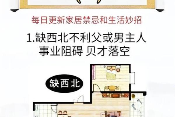 租房如何看风水-