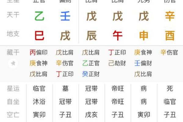 八字宝宝取名查分数