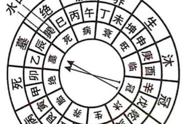 风水学的“支水”指什么样的水