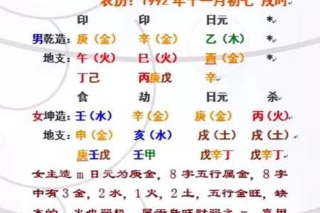 生辰八字名字取名大全