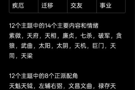 化禄化权化科化忌什么意思 紫微斗数中四化的含义