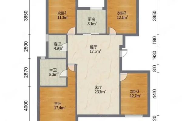 商业风水：商业楼盘风水之户型