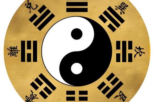 记住居家风水八卦的核心 记住居家风水八卦的核心