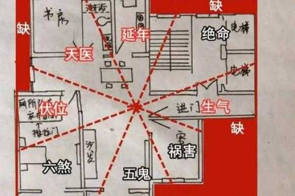 自建房子结构风水图 自建房子结构风水图