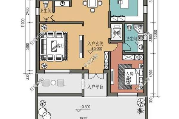 自建房子结构风水图 自建房子结构风水图