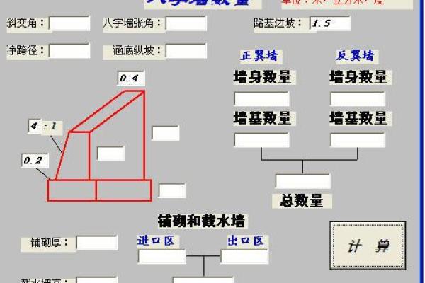 涵洞八字墙计算公式
