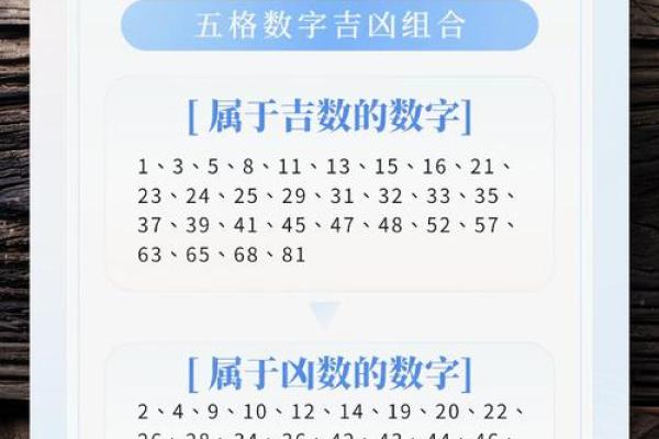 123查姓名吉凶测试打分