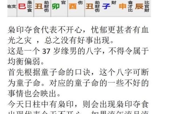 八字流月运势