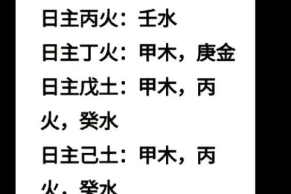 怎样看时间辰时八字？详解时间八字的基础知识！
