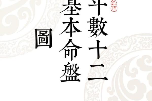 紫薇斗数看生子年