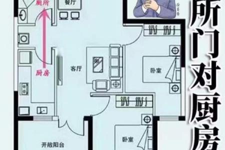 卧室门对着卫生间风水禁忌化解
