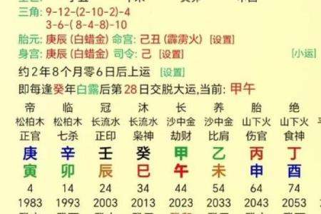 八字论乙木