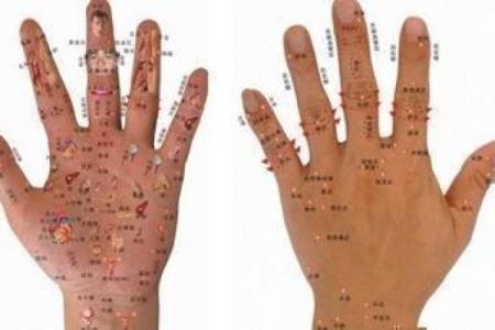 男手痣相图解算命